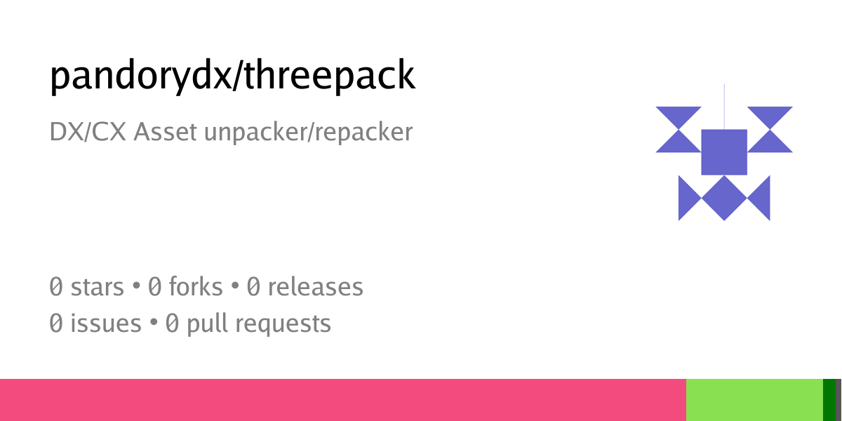 pandorydx/threepack: DX/CX Asset unpacker/repacker - Team Pandory Code